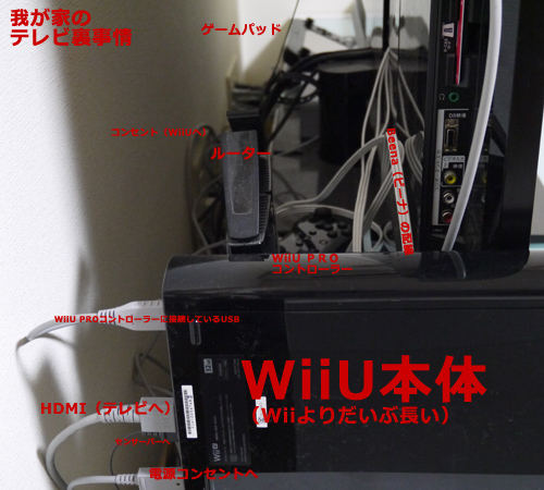 Wiiuプレミアムセットを購入したので設置 本体の更新も問題なし ヨンカメ